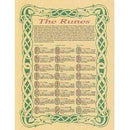 Wicca/Witchcraft - Runes Poster-Tarot/Oracle-Azure Green-The Bat Witch Cavern