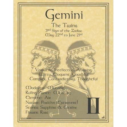Astrological - Gemini-Tarot/Oracle-Azure Green-The Bat Witch Cavern
