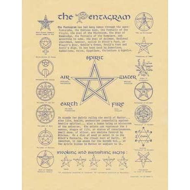 Wicca/Witchcraft - The Pentagram Poster-Tarot/Oracle-Azure Green-The Bat Witch Cavern