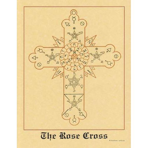 Wicca/Witchcraft - Rose Cross Poster-Tarot/Oracle-Azure Green-The Bat Witch Cavern