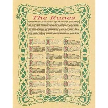 Wicca/Witchcraft - Runes Poster-Tarot/Oracle-Azure Green-The Bat Witch Cavern