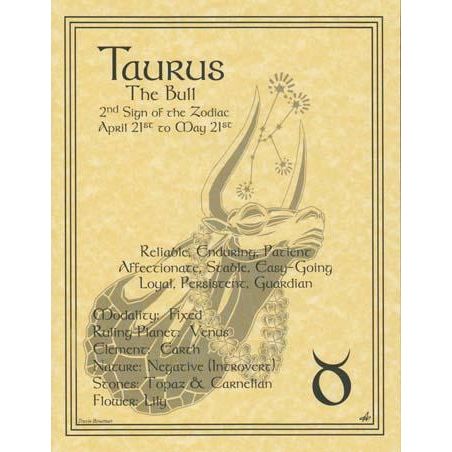 Astrological - Taurus-Tarot/Oracle-Azure Green-The Bat Witch Cavern