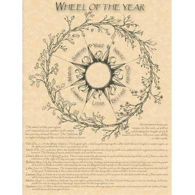 Wicca/Witchcraft - Wheel of the Year Poster-Tarot/Oracle-Azure Green-The Bat Witch Cavern
