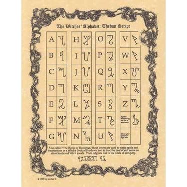 Wicca/Witchcraft - Witches Alphabet Poster-Tarot/Oracle-Azure Green-The Bat Witch Cavern